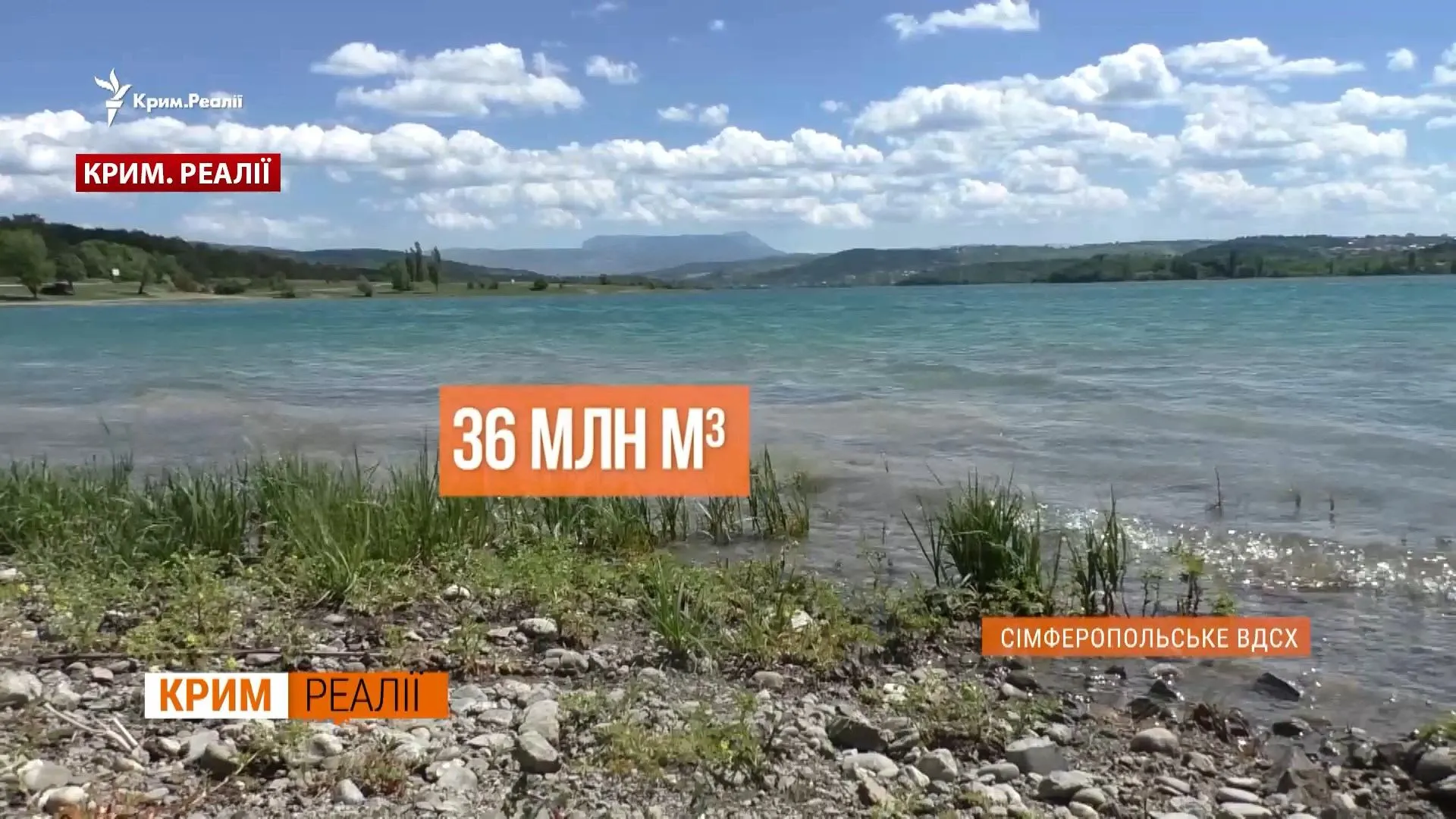 Сімферопольське водосховище