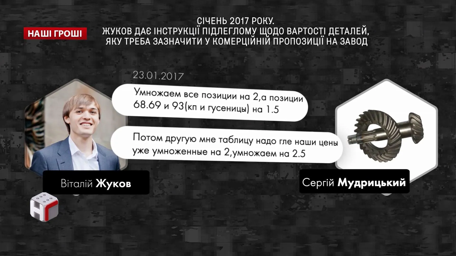 Розкрадання в Розкрадання в