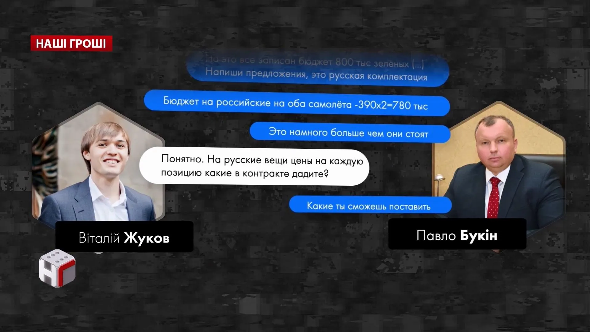 Жуков та Букін Жуков та Букін