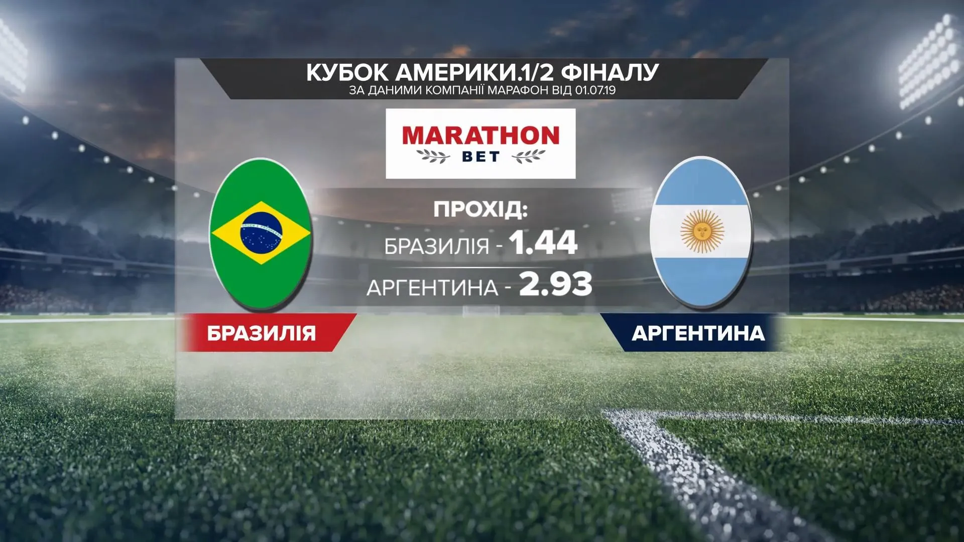 Бразилія та Аргентина прогноз букмекерів