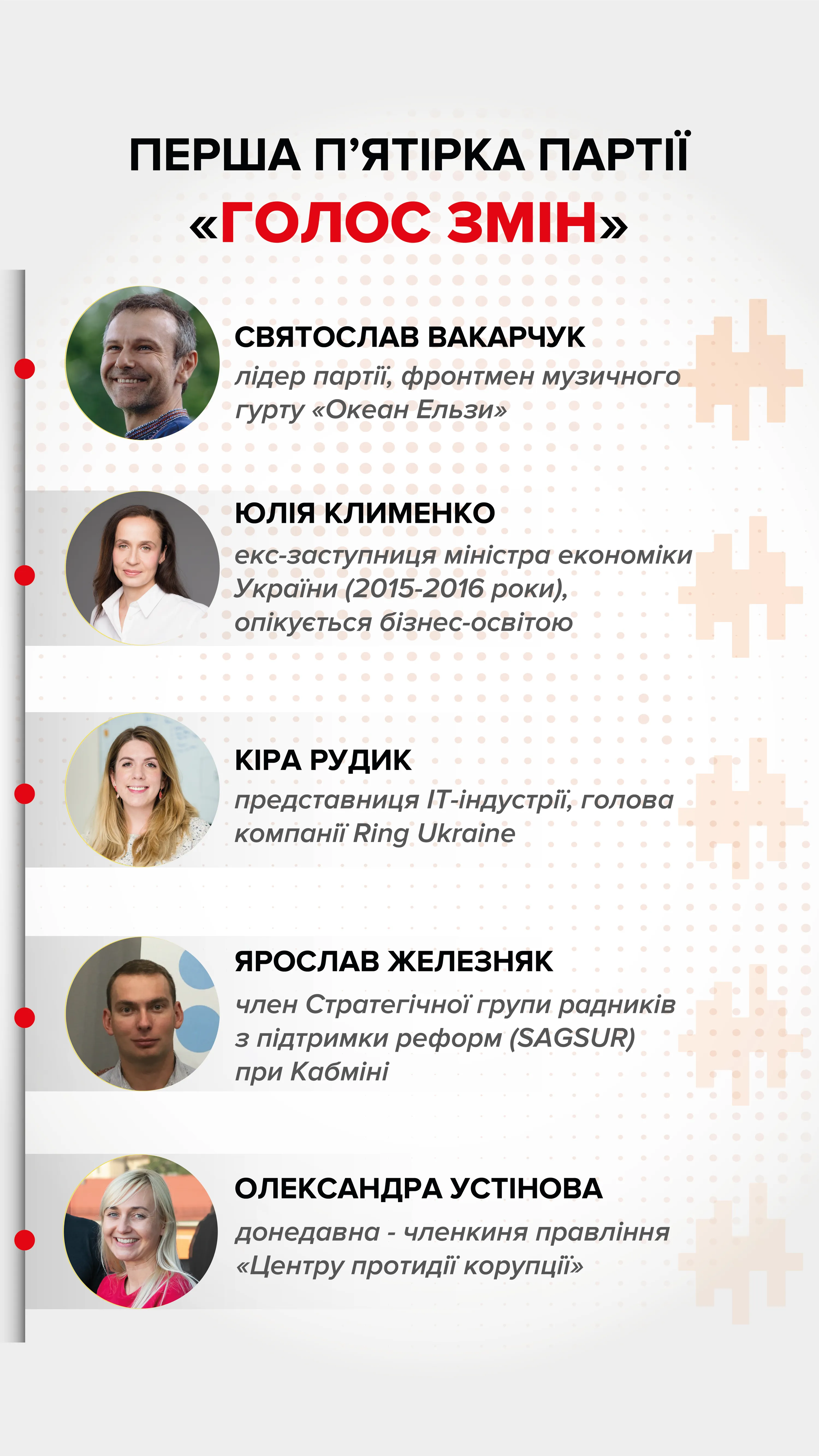 голос голос