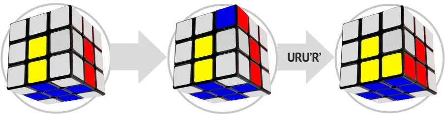 як зібрати кубик рубика 3х3