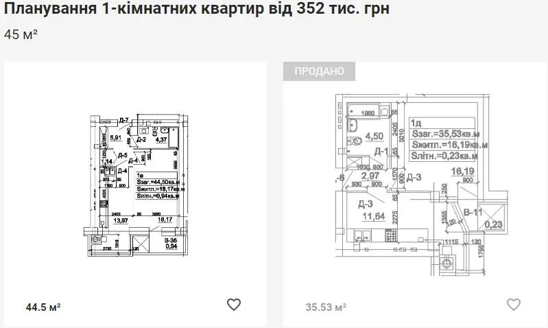 квартира новобудова львів планування ціна