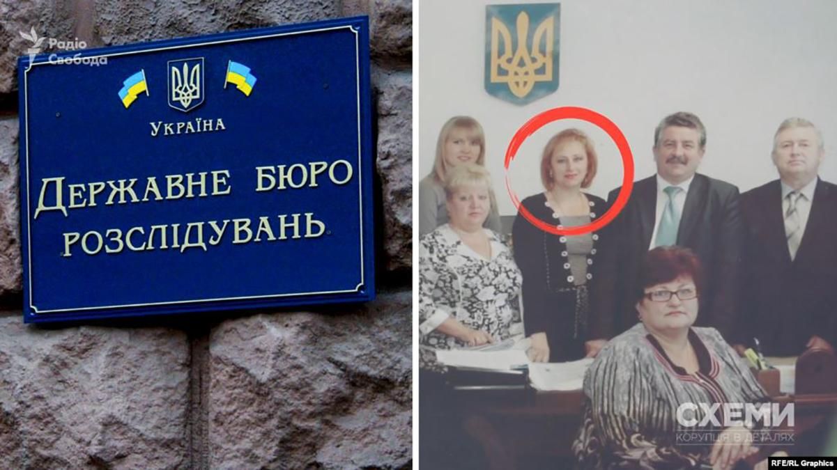 Против судьи, которая лишила лицензии SkyUp, открыли производство Против судьи, которая лишила лицензии SkyUp, открыли производство