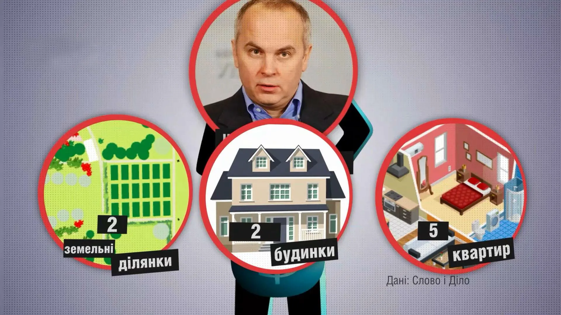 шуфрич опозиційний блок шуфрич опозиційний блок