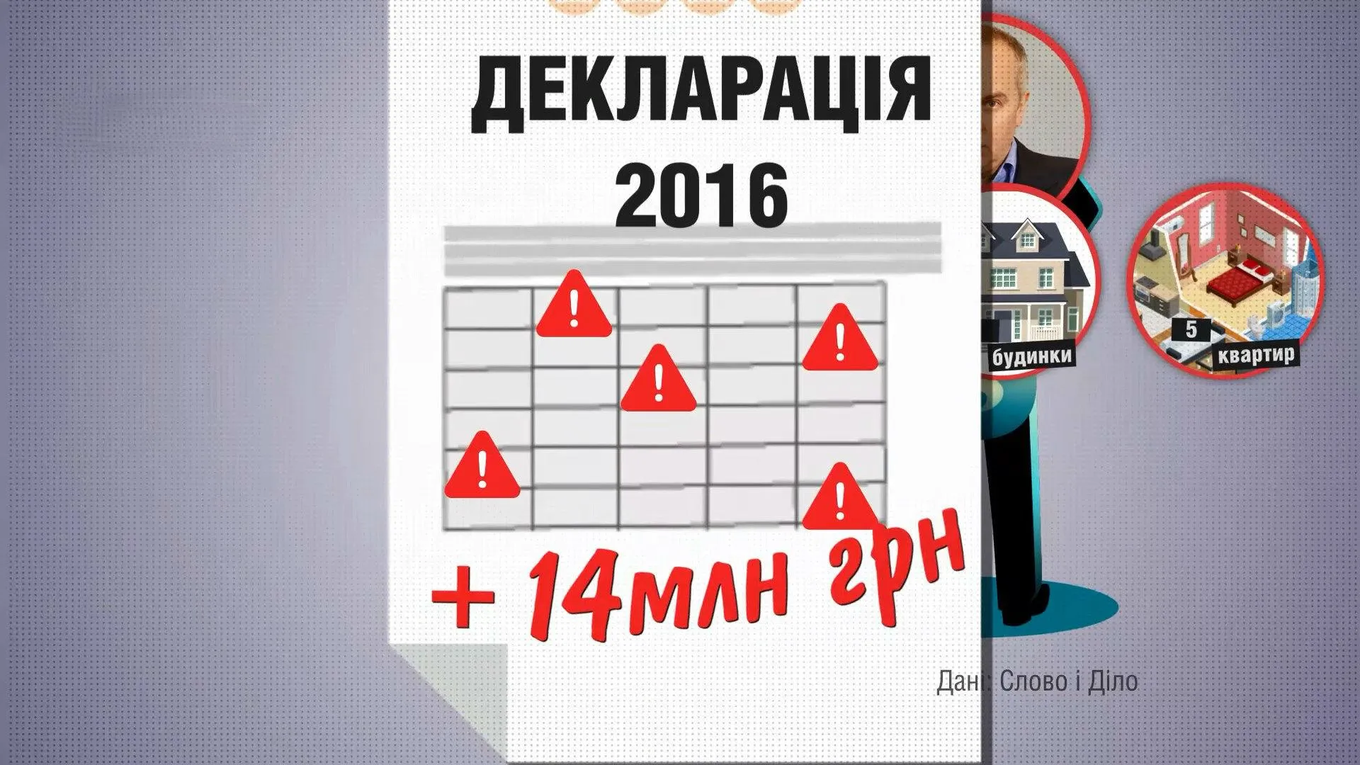 декларації шуфрич декларації шуфрич