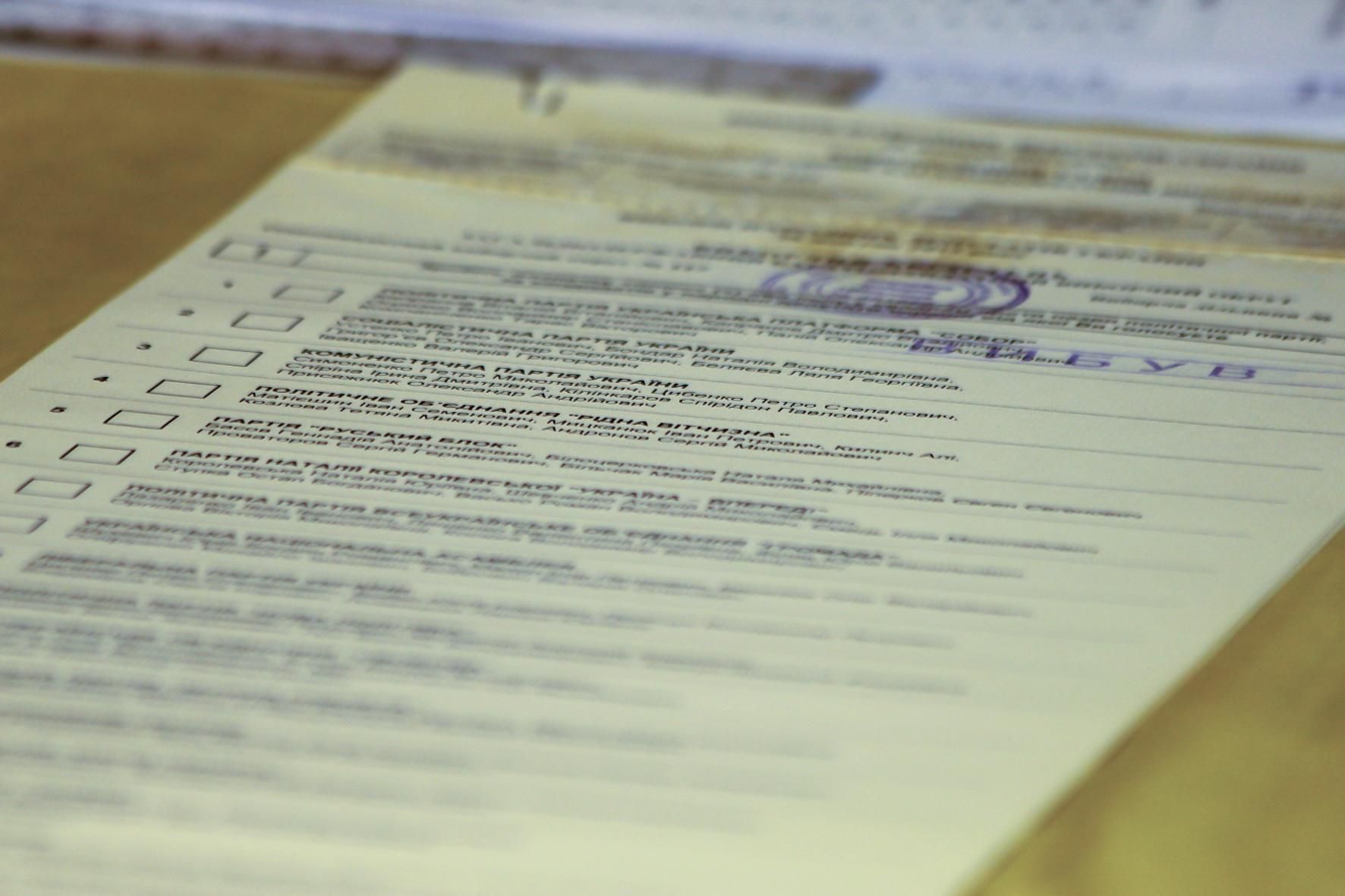 Какую роль играет порядковый номер в избирательном списке: объяснение эксперта Какую роль играет порядковый номер в избирательном списке: объяснение эксперта