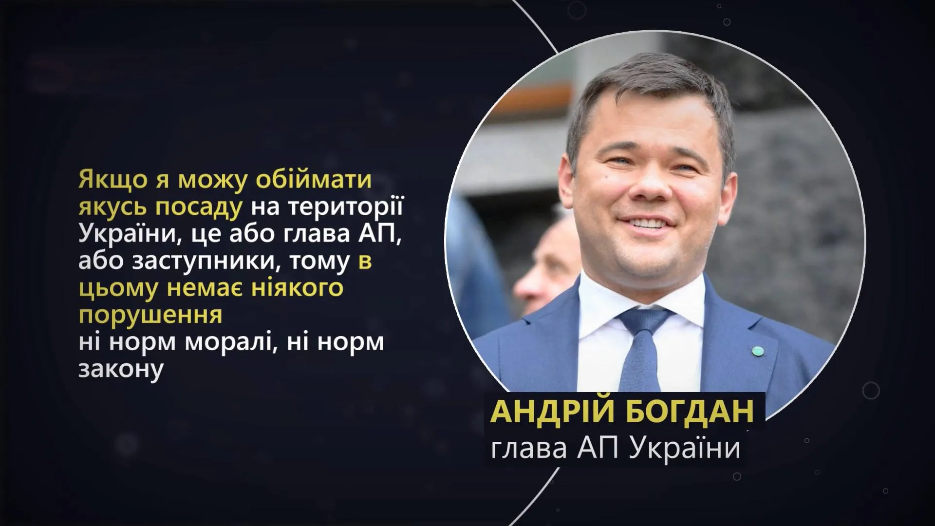 Андрій Богдан Андрій Богдан