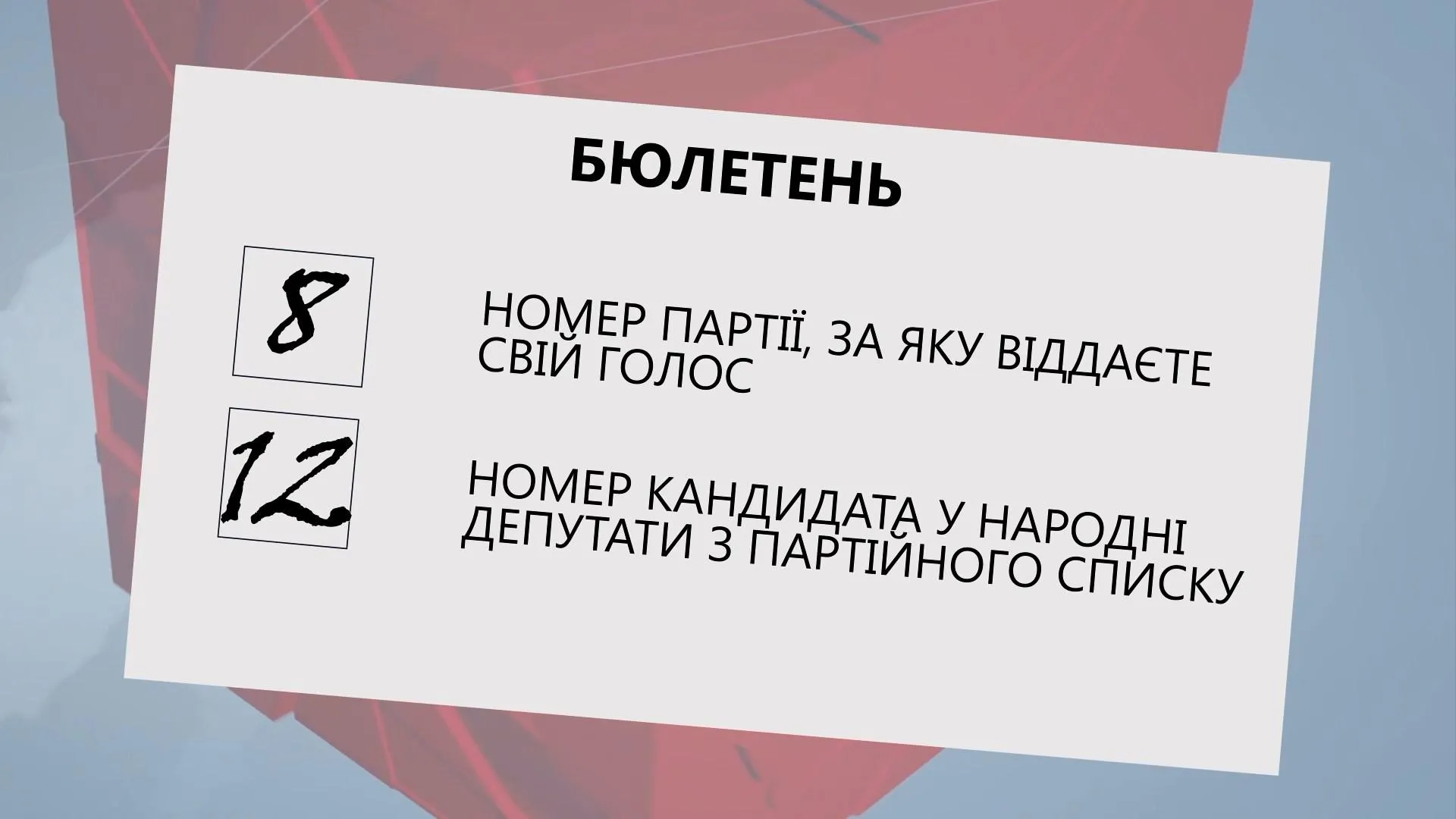 бюлетень вибори виборчий кодекс бюлетень вибори виборчий кодекс