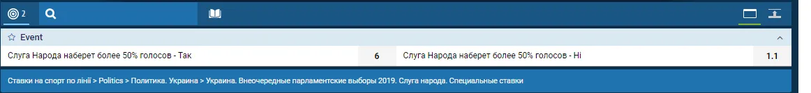 букмекери прогноз вибори букмекери прогноз вибори