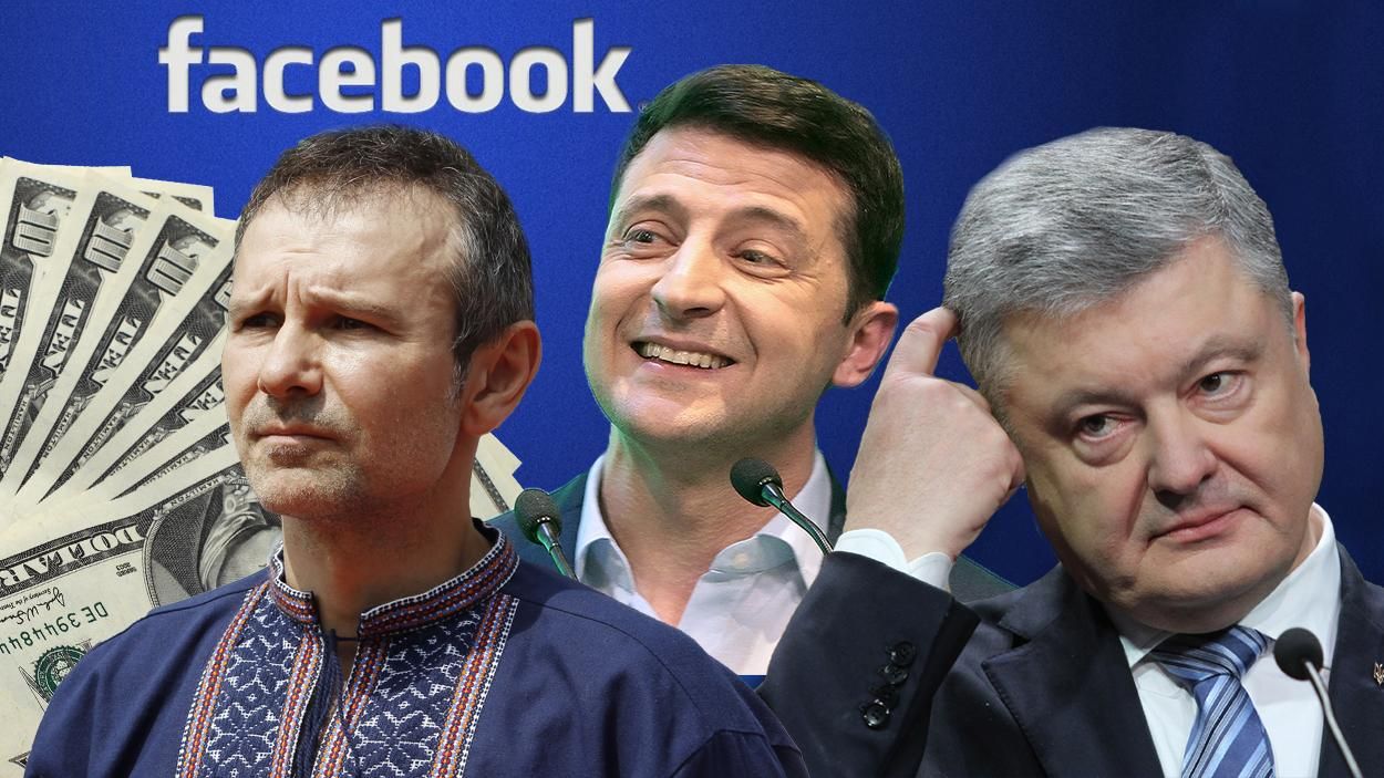 Політична реклама партій у Facebook: хто заплатив найбільше Політична реклама партій у Facebook: хто заплатив найбільше