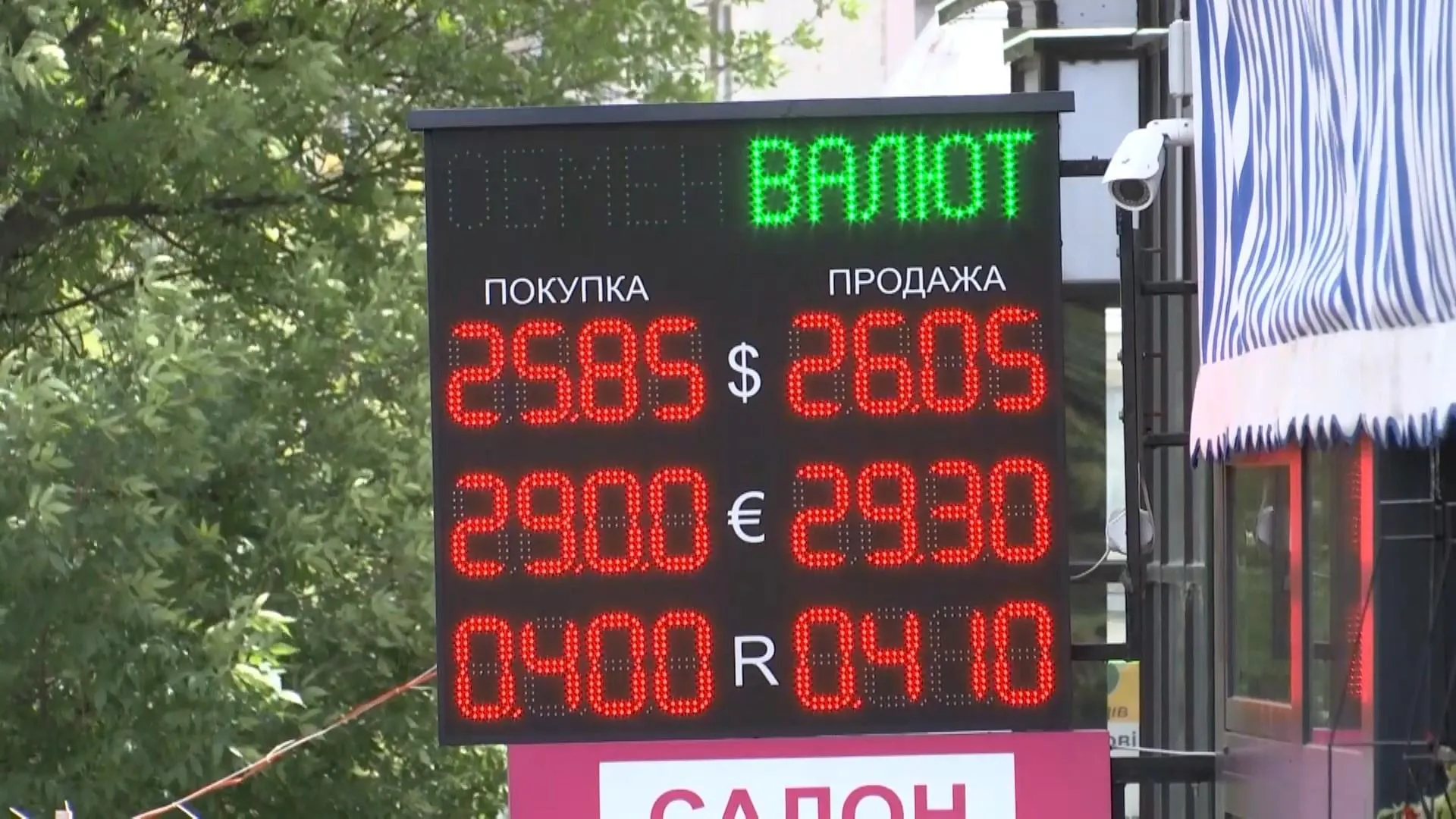 Курс гривні Курс гривні