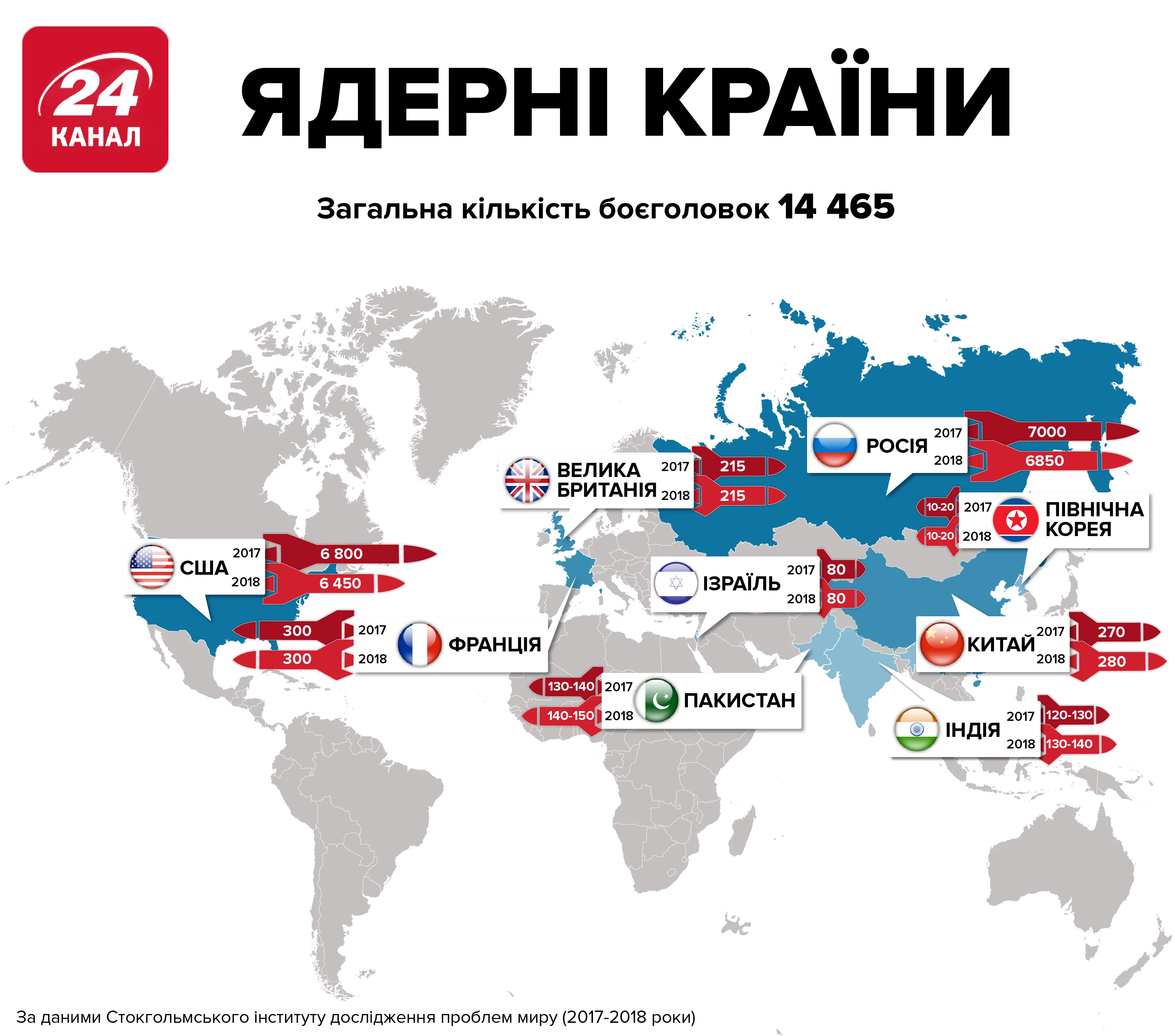 ядерні країни світу список ядерна зброя ядерні боєголовки Росія