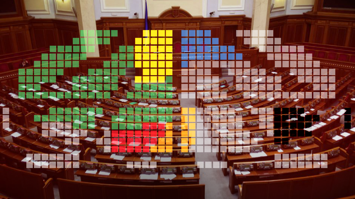Парламентские выборы в Украине 2019 – количество мест в Раде для партий победителей Парламентские выборы в Украине 2019 – количество мест в Раде для партий победителей