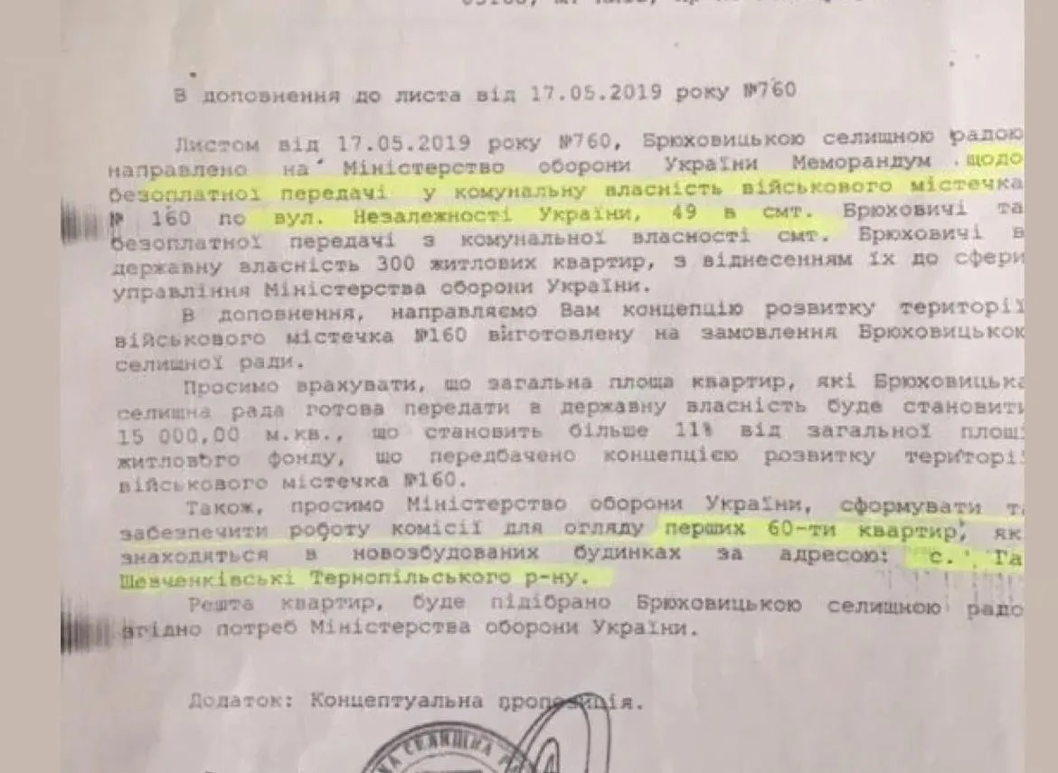 Квартири військовим Квартири військовим