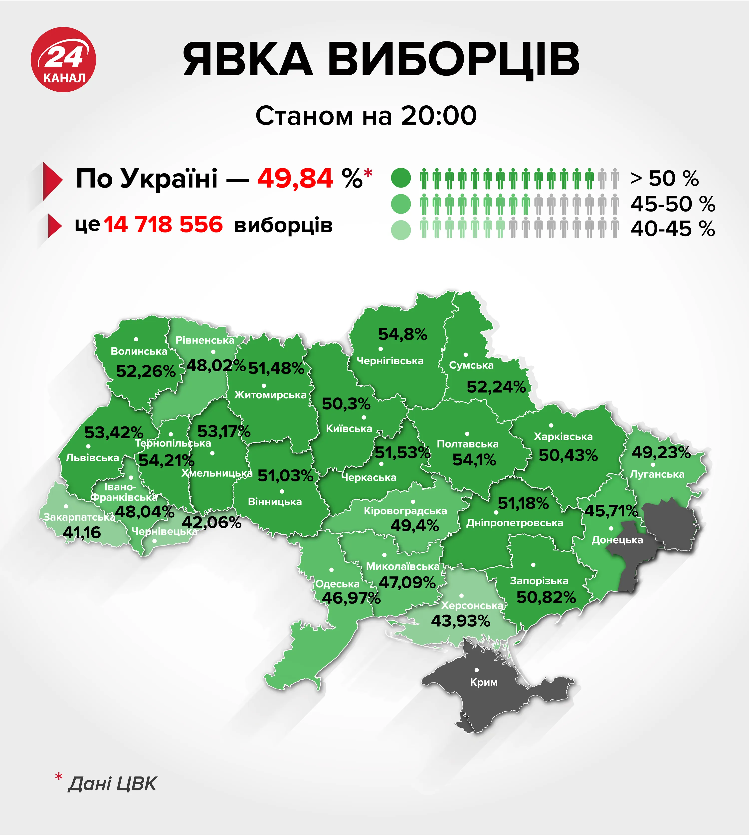 парламентські вибори 2019 парламентські вибори 2019