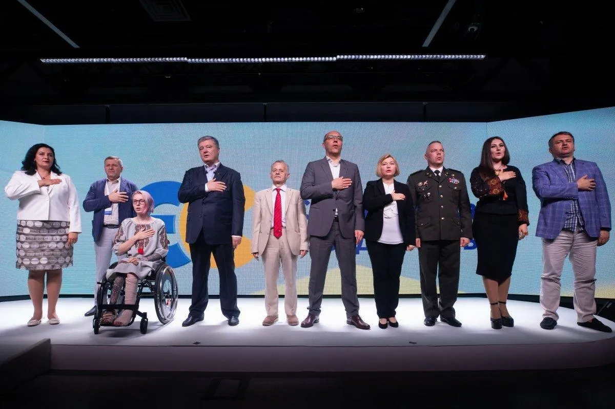 Європейська солідарність Європейська солідарність