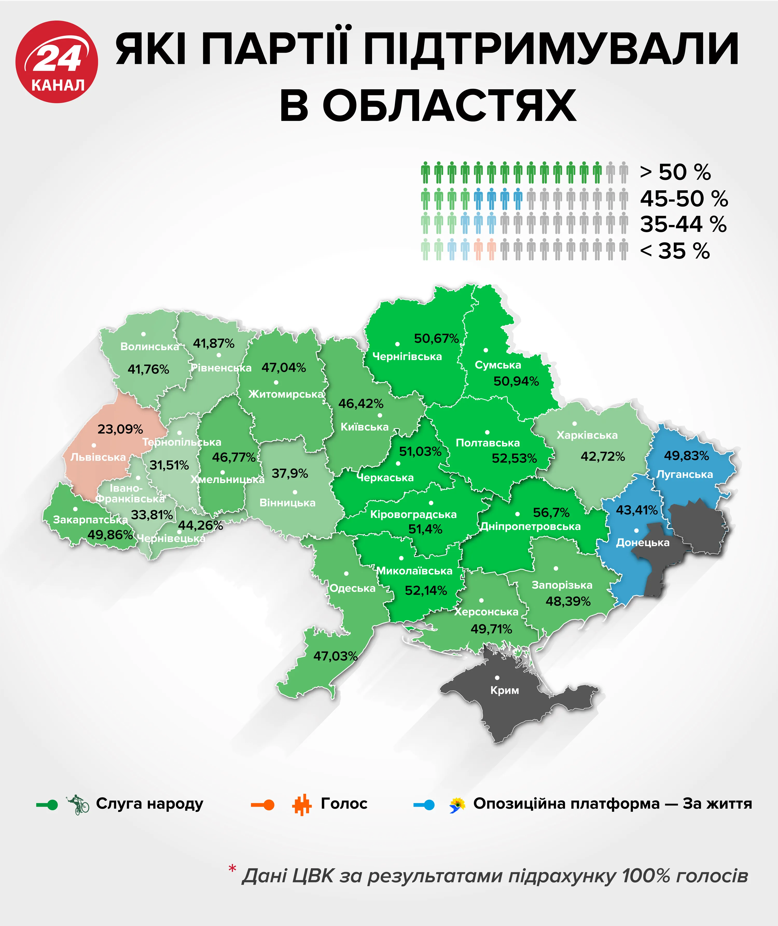 вибори в парламент вибори в парламент