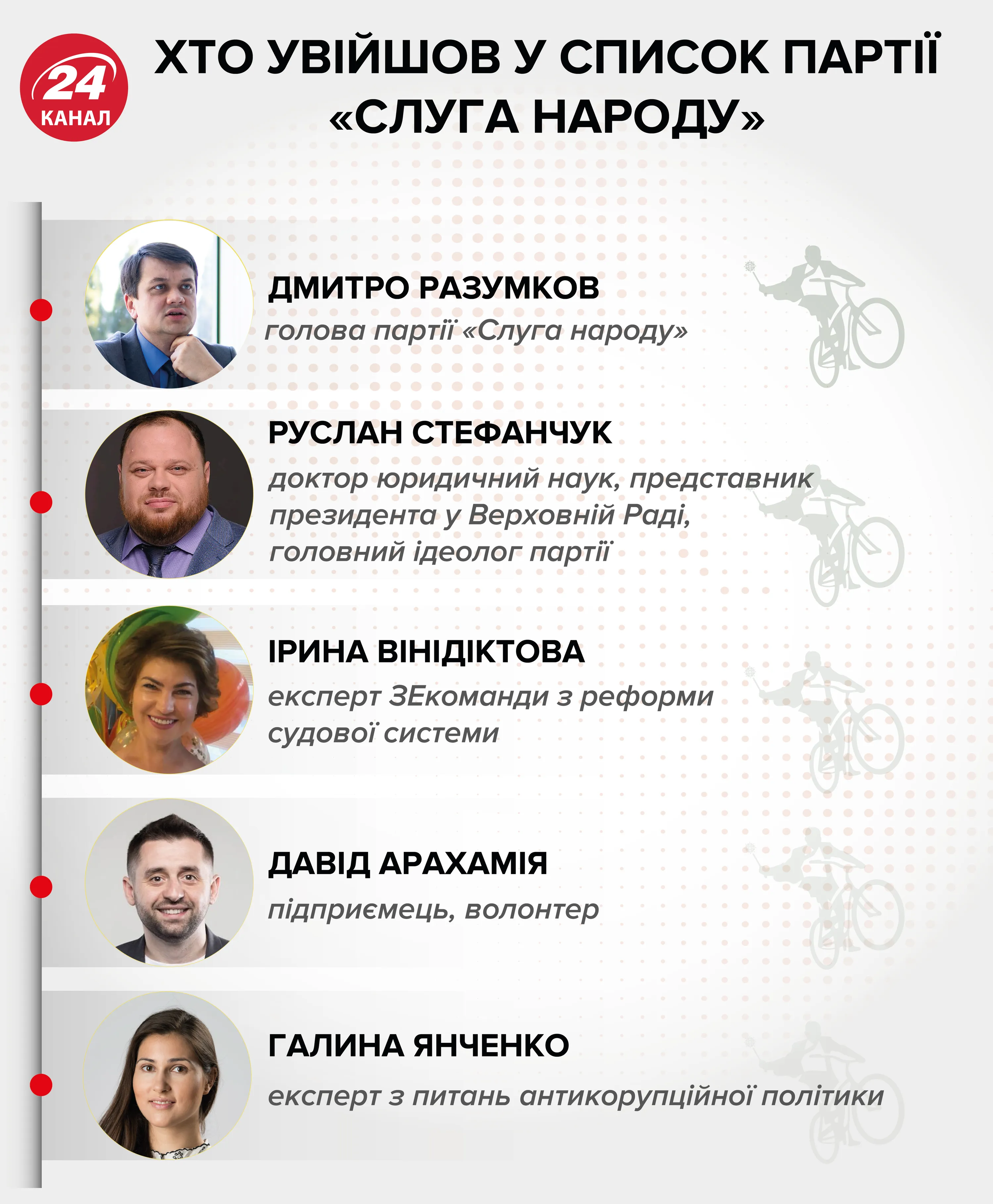 слуга народу слуга народу