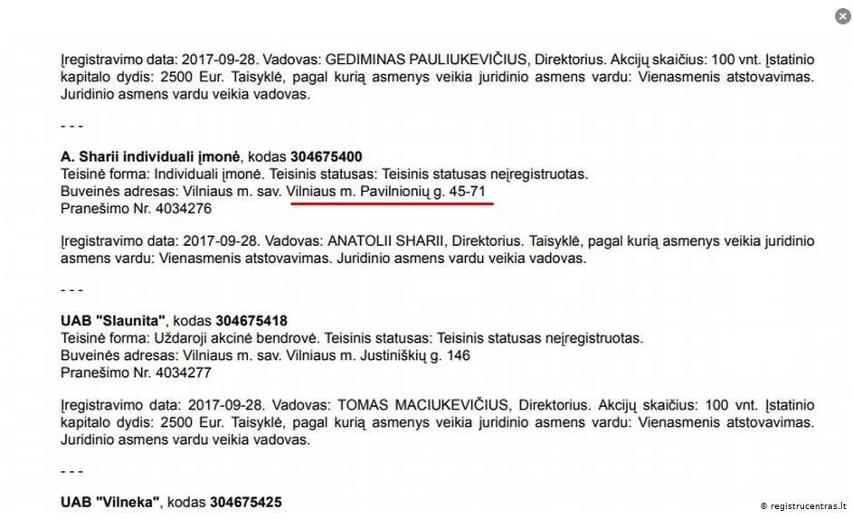 документ Шарій реєстрація де живе документ Шарій реєстрація де живе