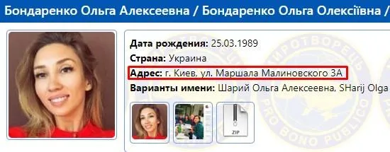 Інформація про Бондаренко на сайті Інформація про Бондаренко на сайті