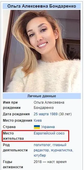 Ольга Бондаренко Шарій