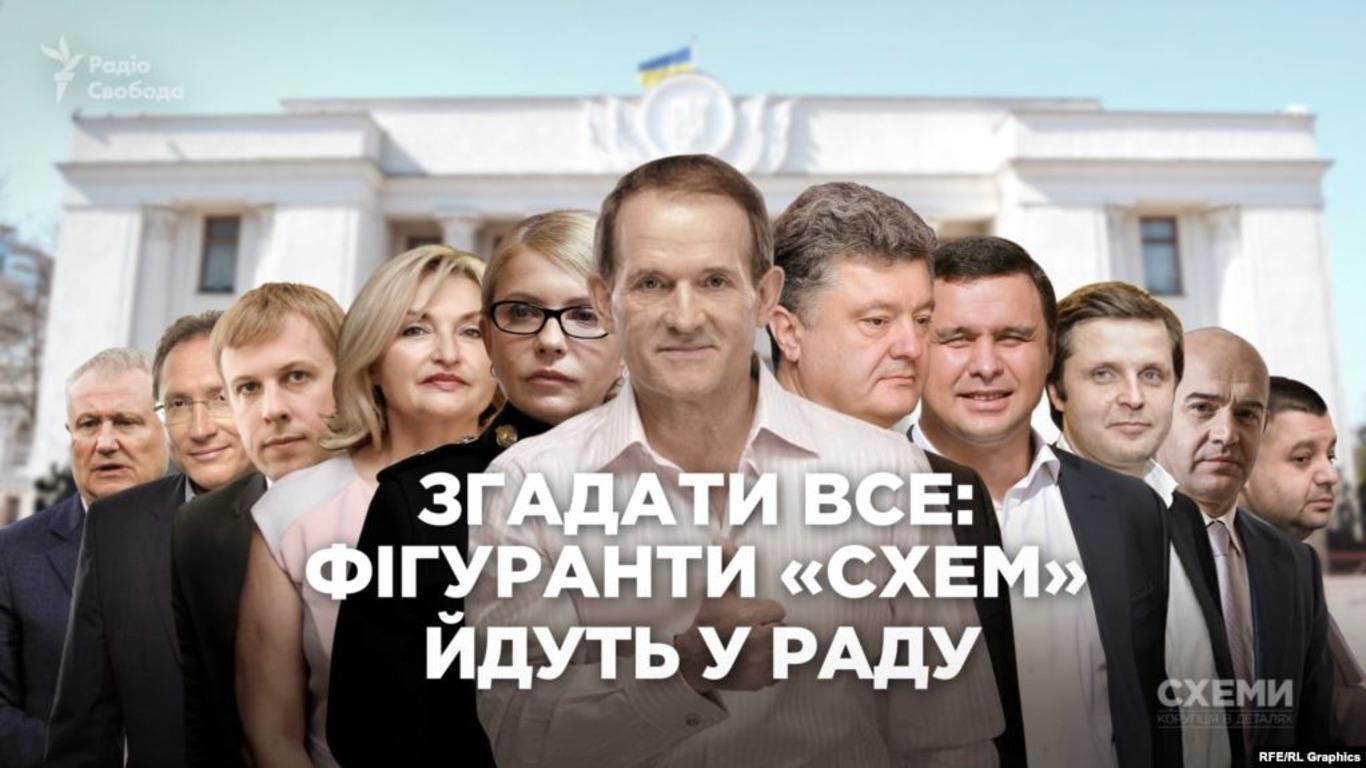 Добре знайомі обличчя: хто з фігурантів розслідувань "Схем" йде в Раду Добре знайомі обличчя: хто з фігурантів розслідувань "Схем" йде в Раду