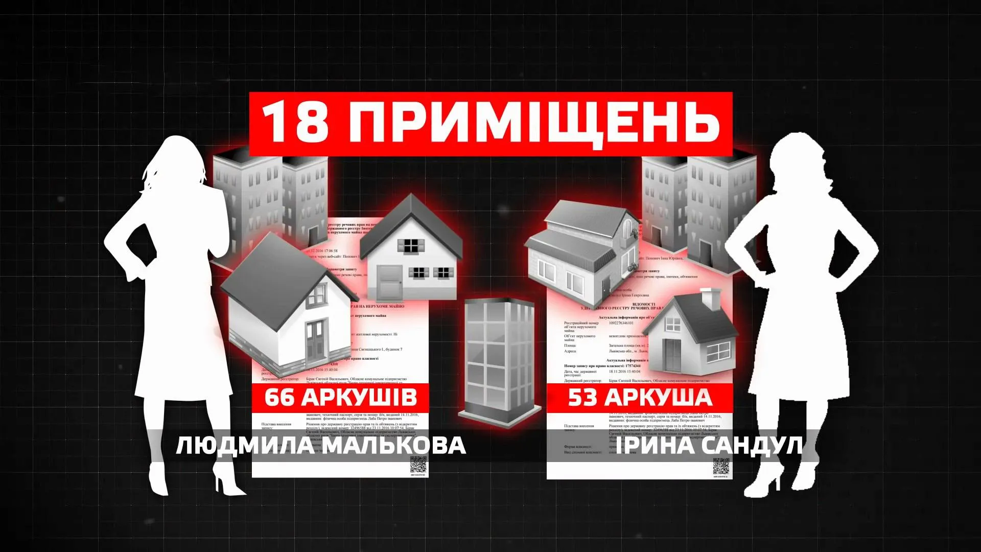 афера століття сандул малькова афера століття сандул малькова