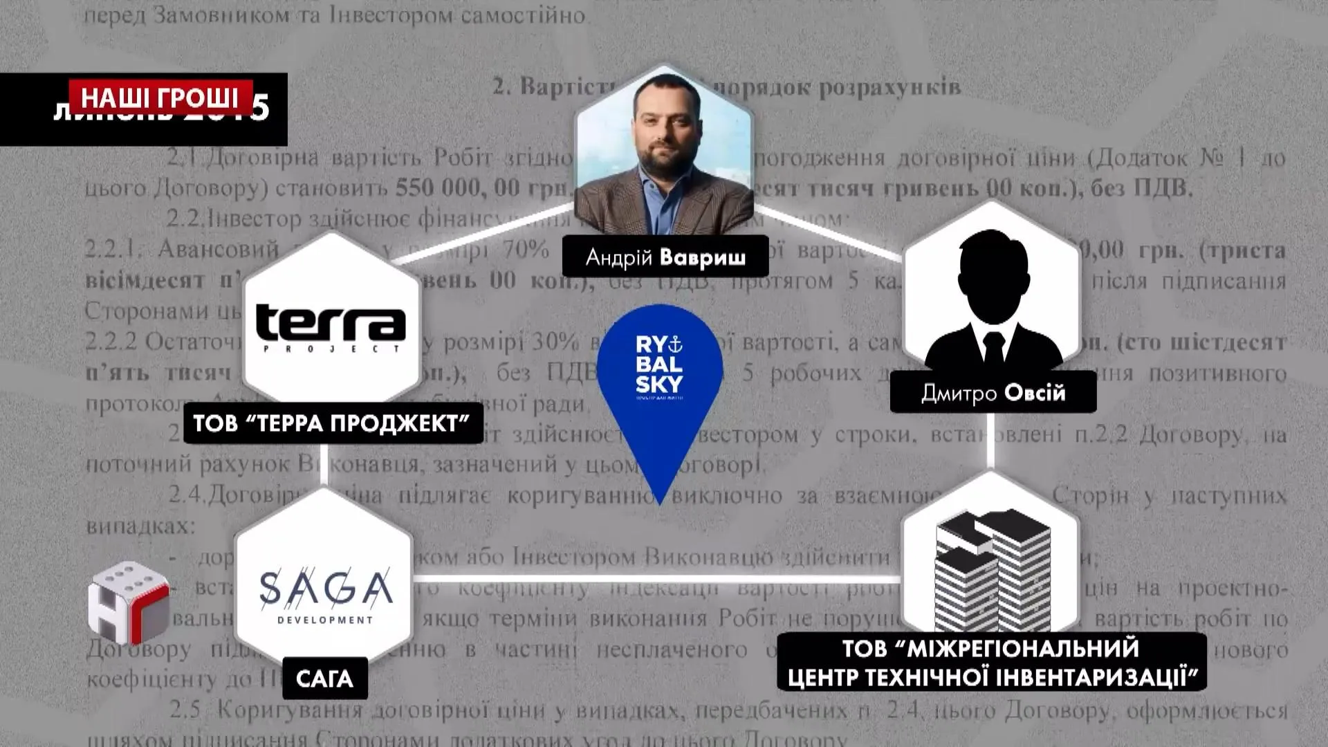 Схема Андрія Вавриша Схема Андрія Вавриша