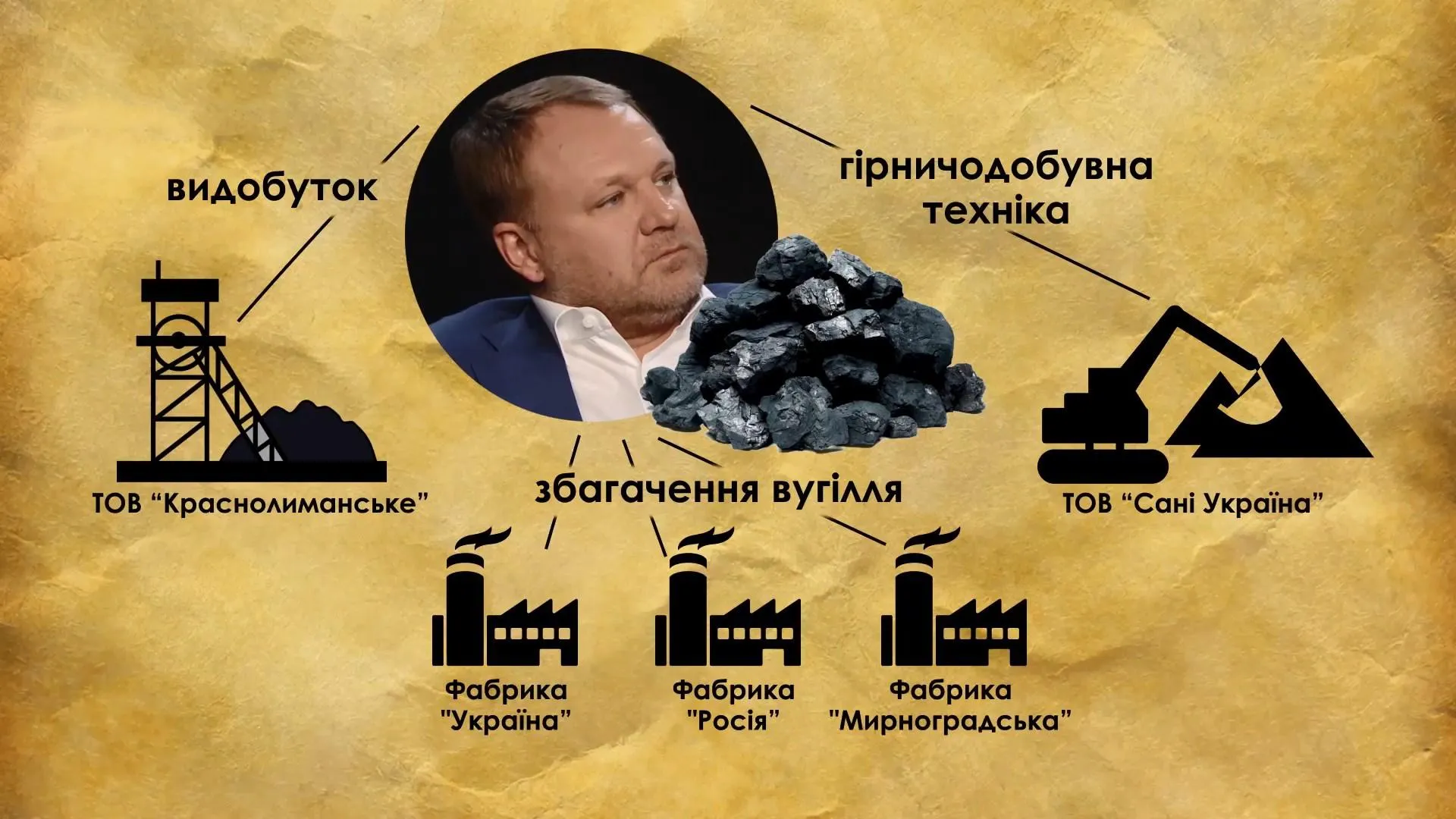 кропачов кропачов