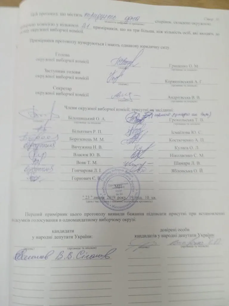 Протокол Протокол