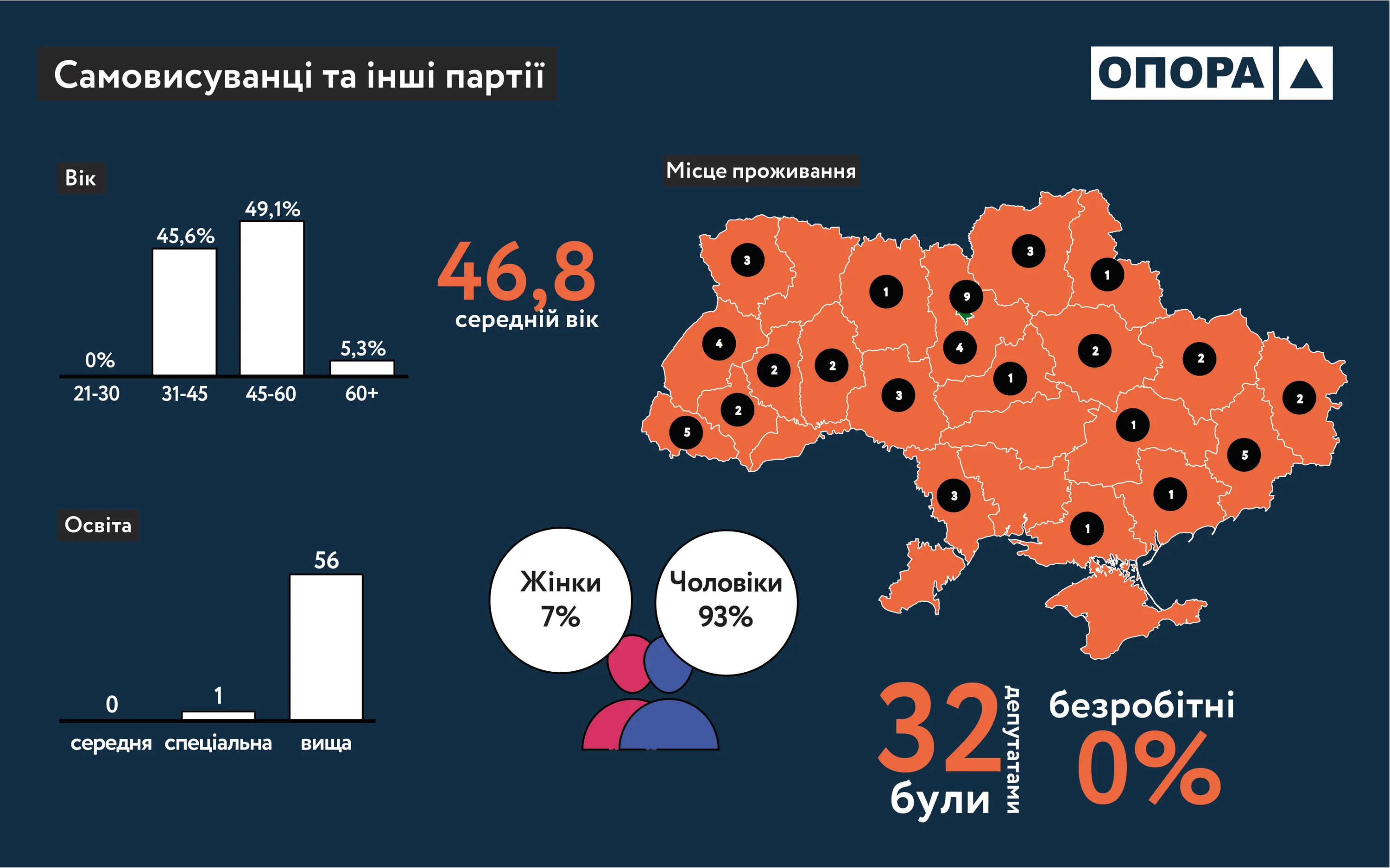 https://24tv.ua/resources/photos/news/201907/1183908_8898214.png?201907115829 https://24tv.ua/resources/photos/news/201907/1183908_8898214.png?201907115829
