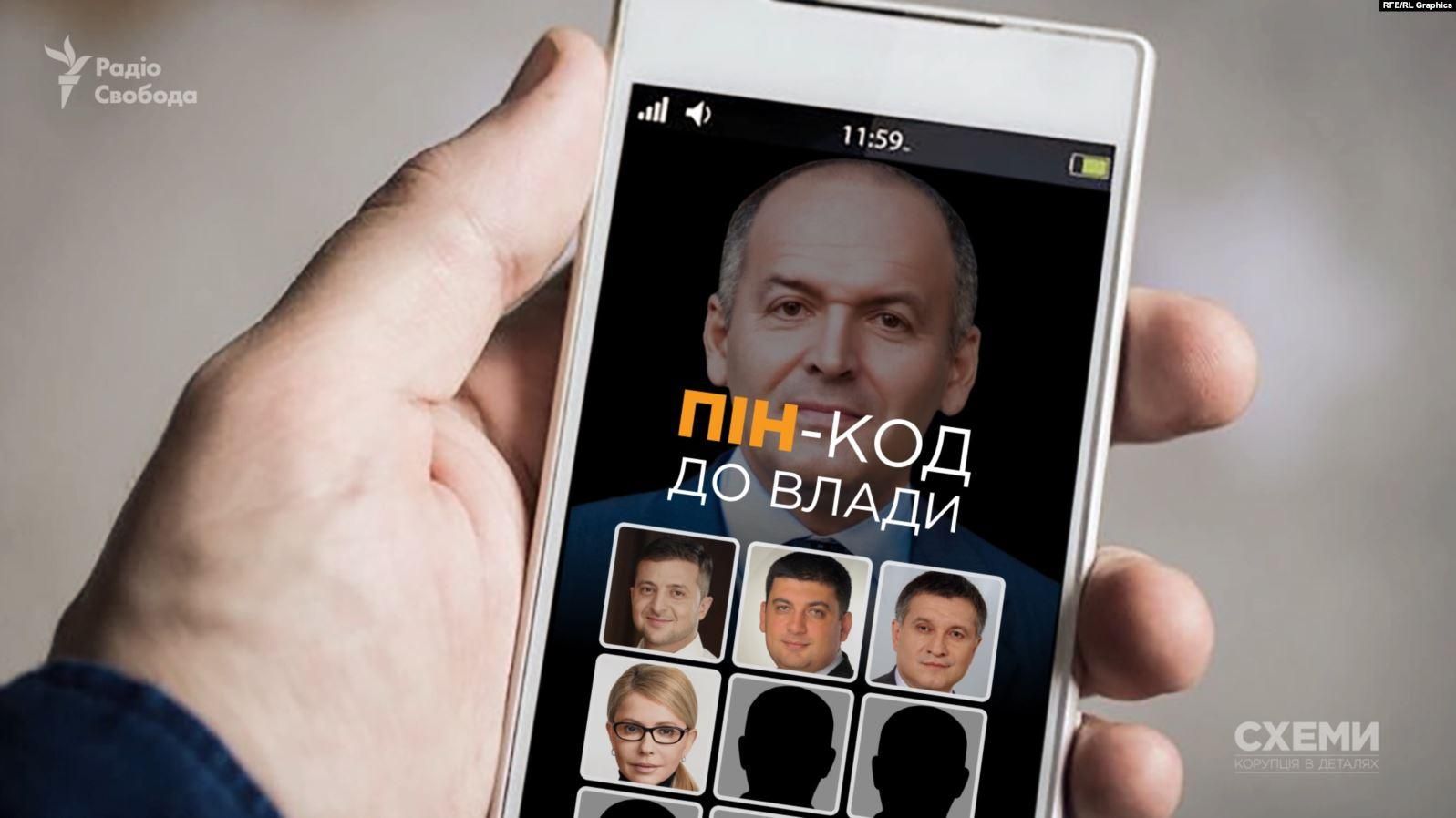 Віктор Пінчук в українській політиці: деталі зустрічей з політиками та президентом Зеленським Віктор Пінчук в українській політиці: деталі зустрічей з політиками та президентом Зеленським