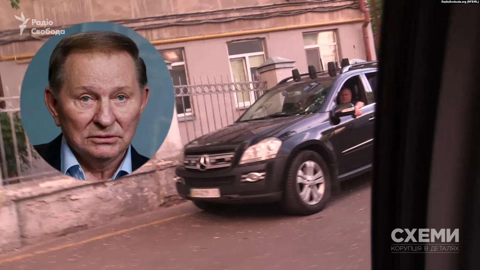 кучма пінчук кучма пінчук