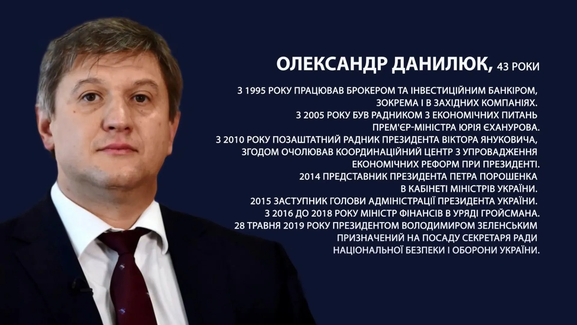 данилюк данилюк