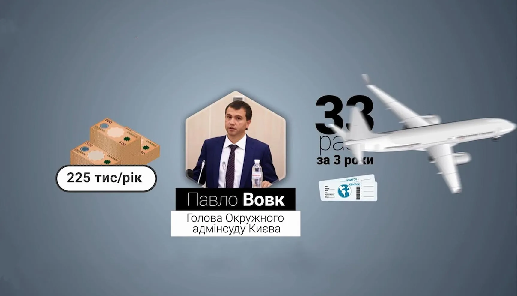 Як живе Павло Вовк Як живе Павло Вовк