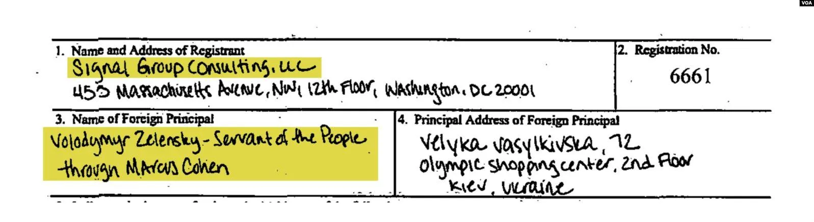 слуга народу зеленський лобісти слуга народу зеленський лобісти