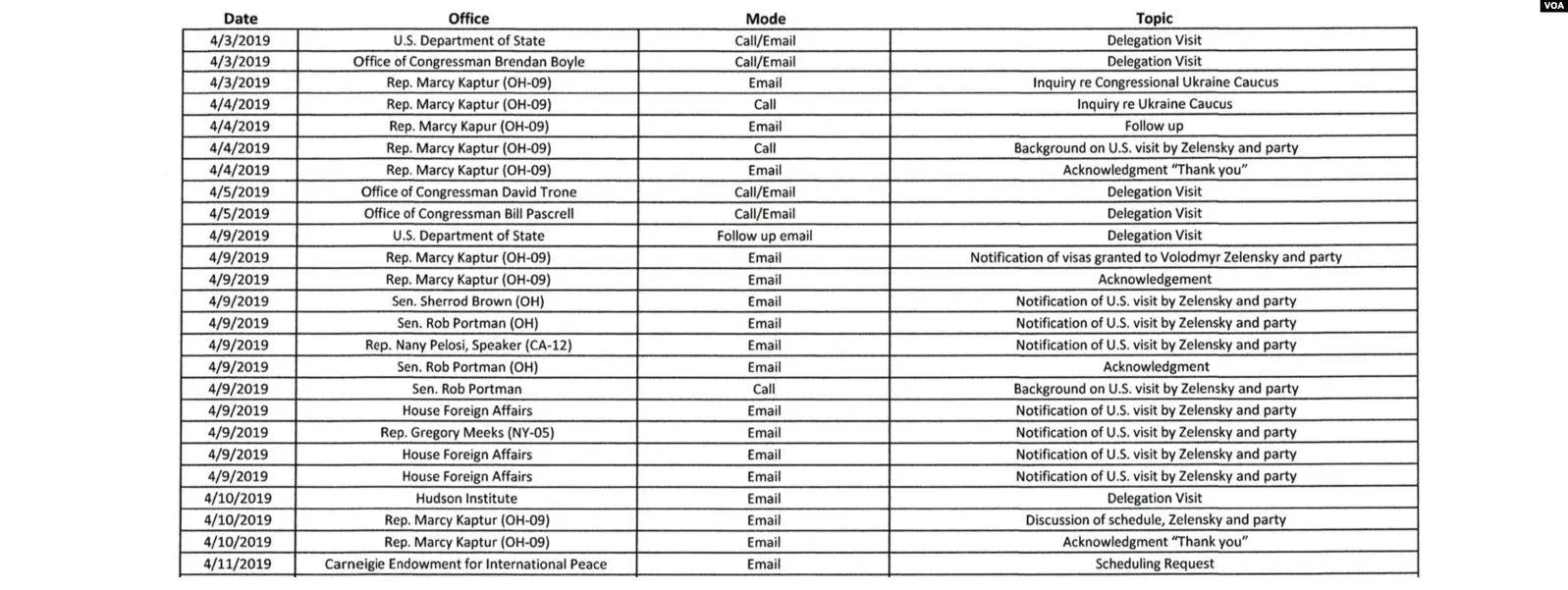 слуга народу зеленський слуга народу зеленський