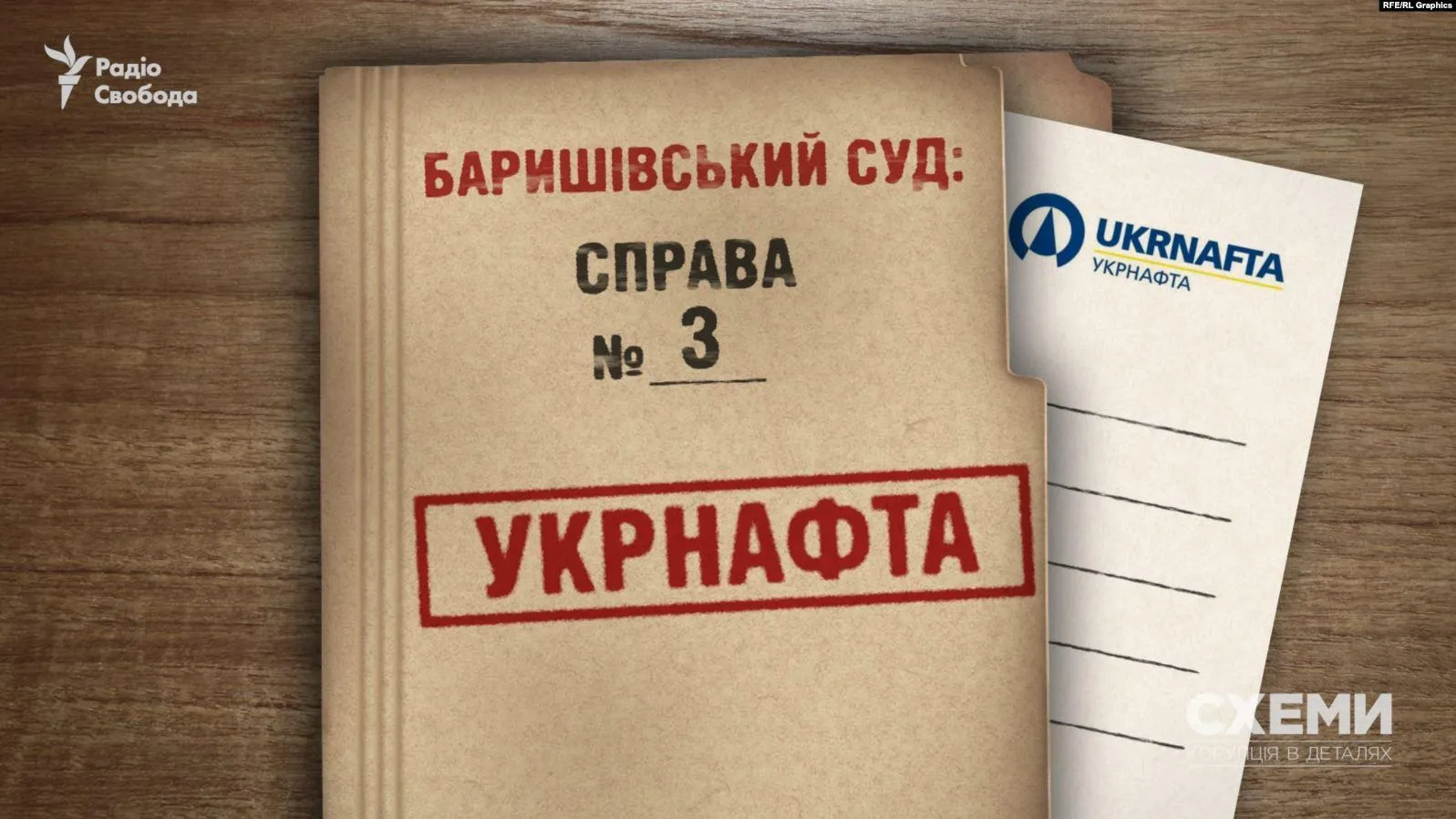 укрнафта укрнафта