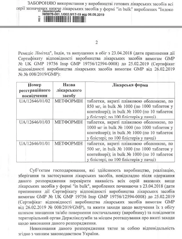 Держлікслужба заборонила всі серії ліків 