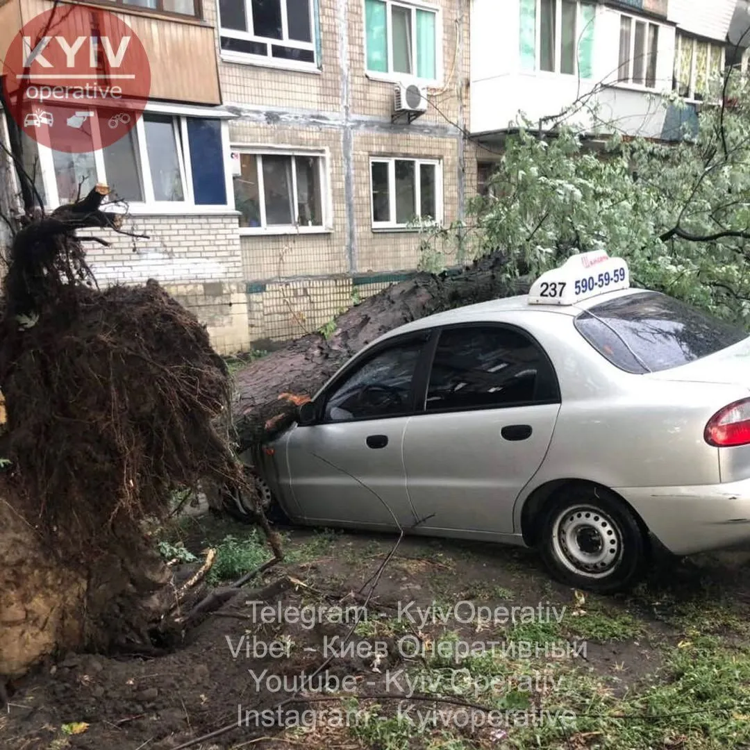Київ Київ