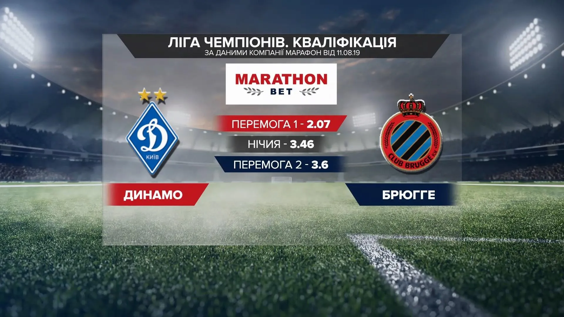 Прогноз букмекерів Динамо – Брюгге Прогноз букмекерів Динамо – Брюгге