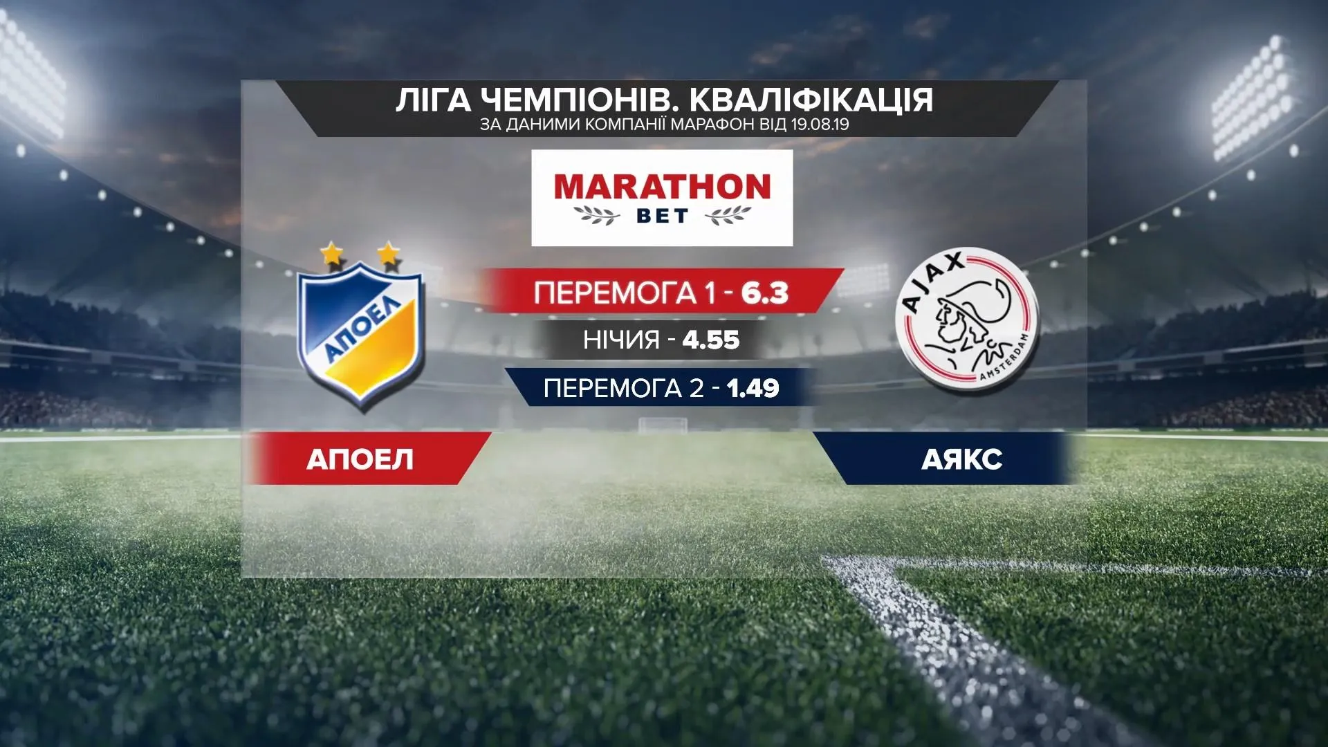 Прогноз на матч Прогноз на матч