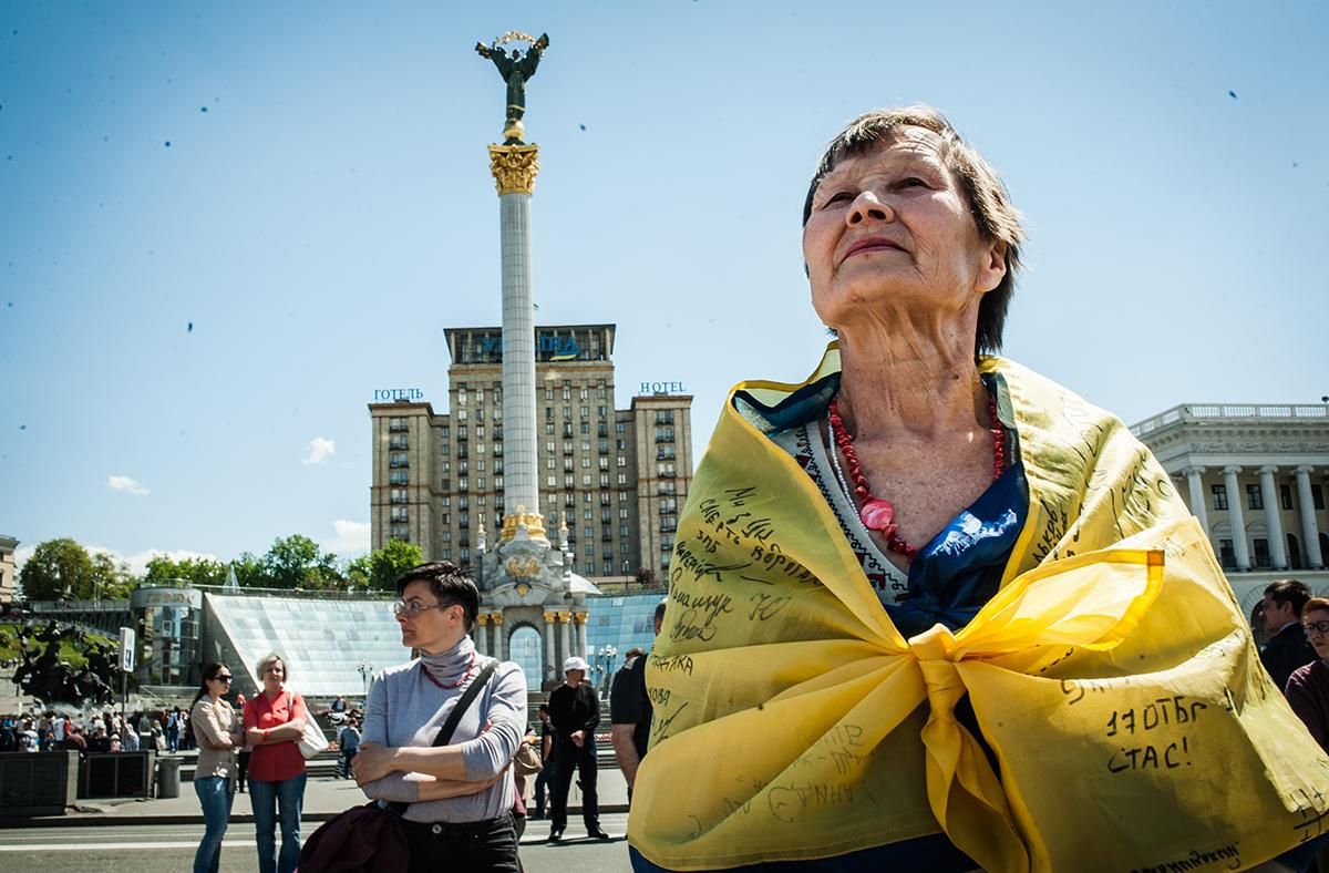 Сколько людей считают себя гражданами и патриотами Украины