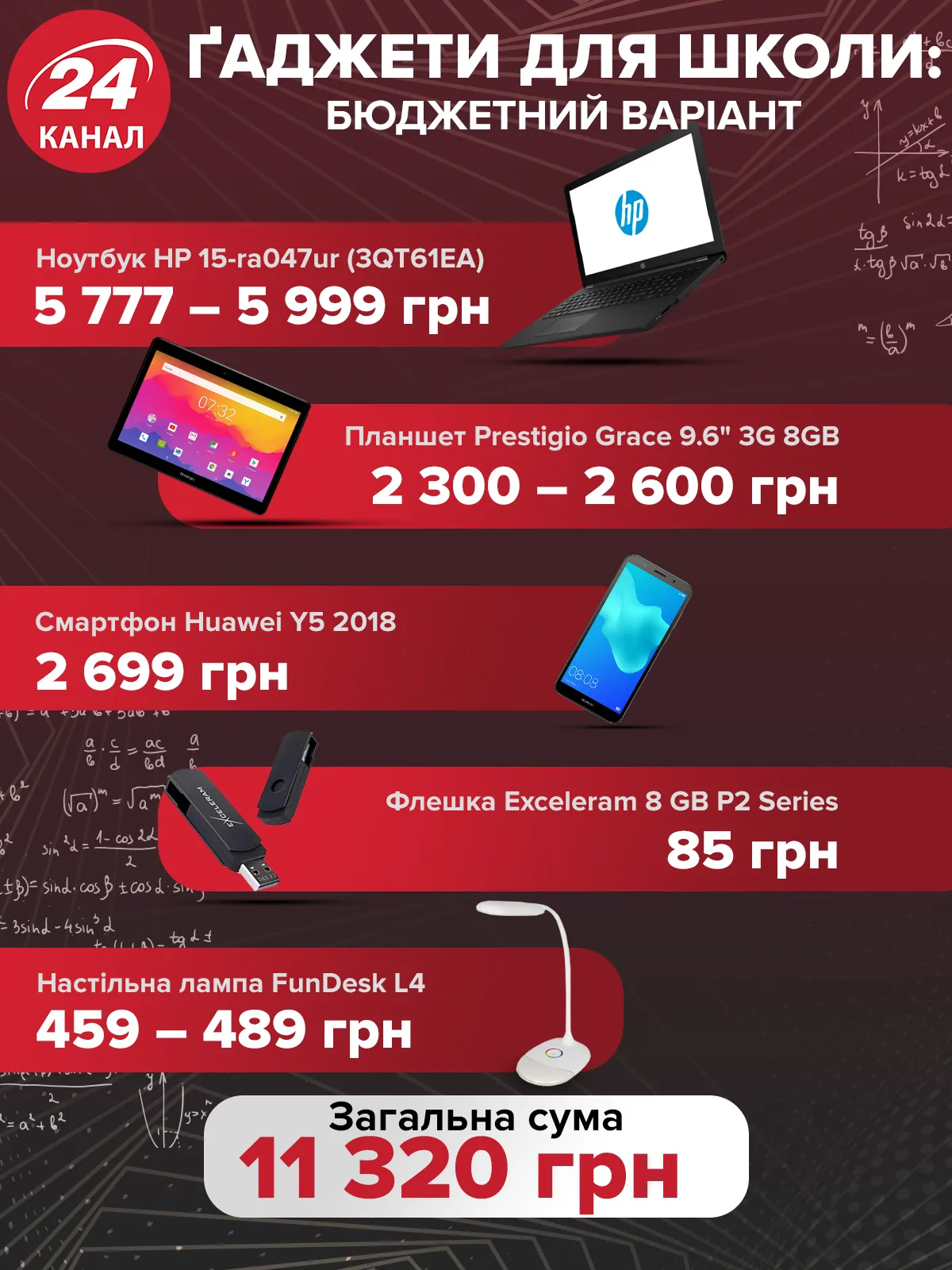 Скільки коштує зібрати школяра Скільки коштує зібрати школяра