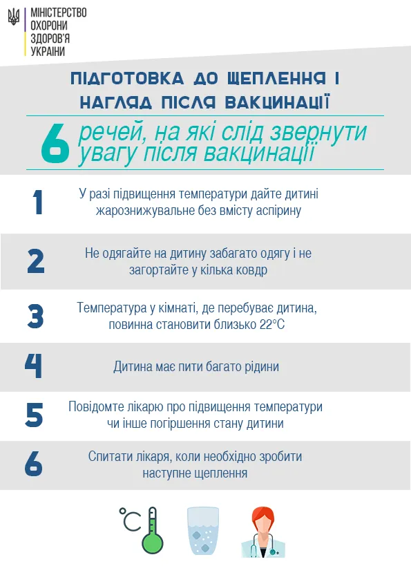 На що потрібно згадати увагу після щеплення