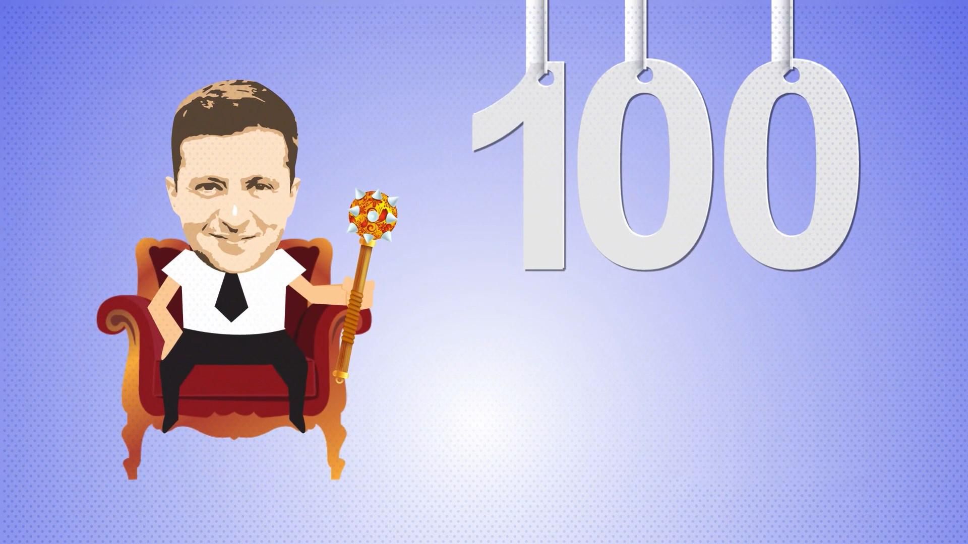 Сколько обещаний выполнил и провалил Зеленский за 100 дней: президентство в цифрах Сколько обещаний выполнил и провалил Зеленский за 100 дней: президентство в цифрах