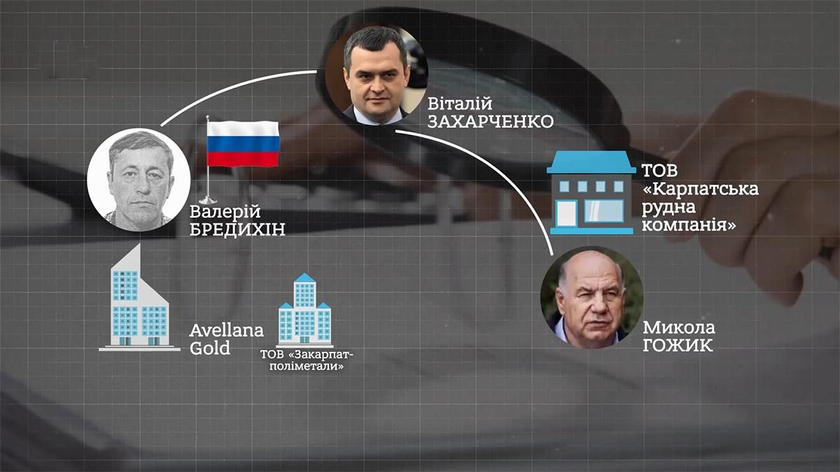 Золотая лихорадка с российским следом: кто присвоил уникальные государственные рудники Золотая лихорадка с российским следом: кто присвоил уникальные государственные рудники