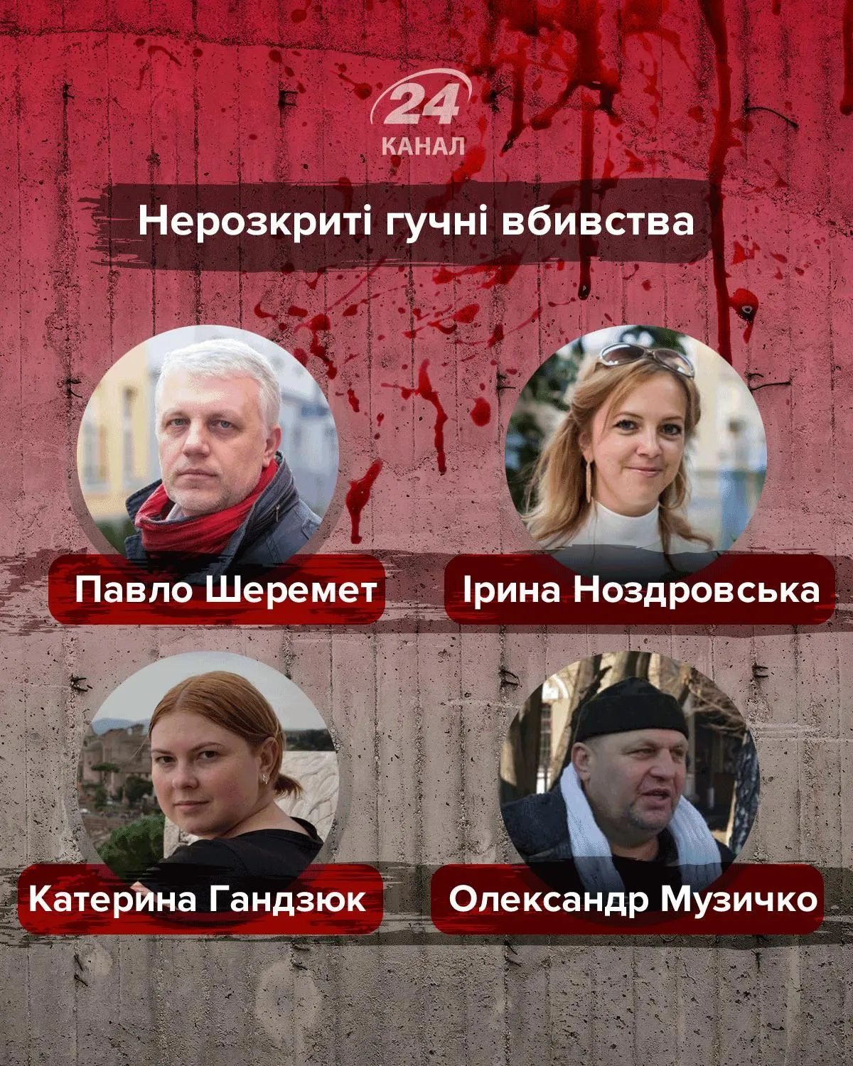 Аваков Аваков