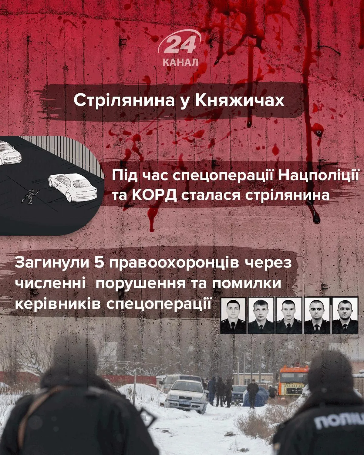 Аваков Аваков